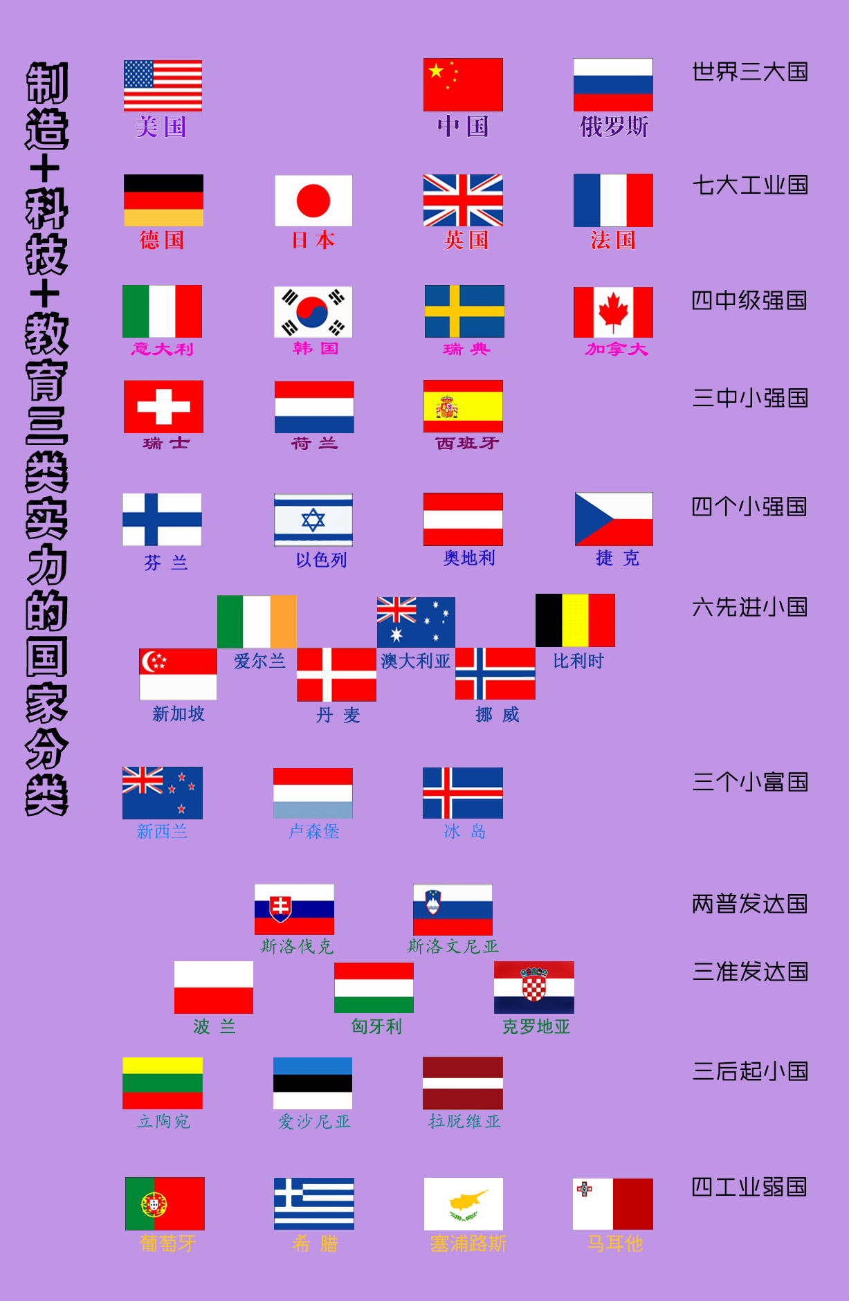 中俄贸易哪个产业利润高,俄罗斯未来十年最具前景的行业