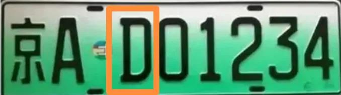 新能源车牌字母g代表什么意思啊,新能源电动车车牌第一个字母