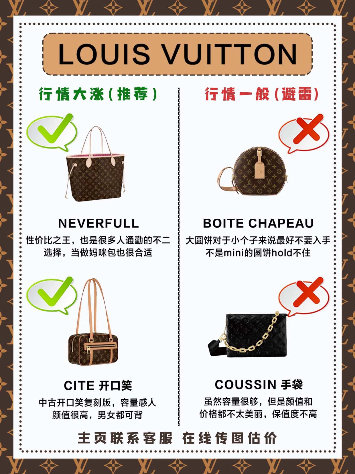 第一次买lv包包买二手还是全新,第一次买lv包包说说