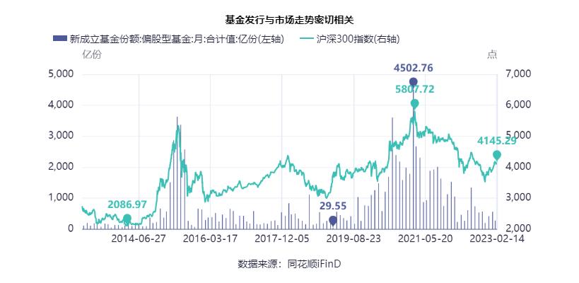 市场短期震荡有利于反弹,市场重回弱势震荡怎么操作