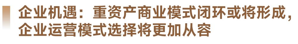 中国住房租赁市场蓝皮书2022年,2019年中国住房租赁产业全景图谱