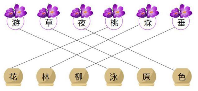 汉语拼音复习一,汉语拼音复习视频完整版
