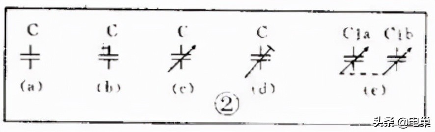 电力一次系统电路图符号,家装电路图符号大全详解