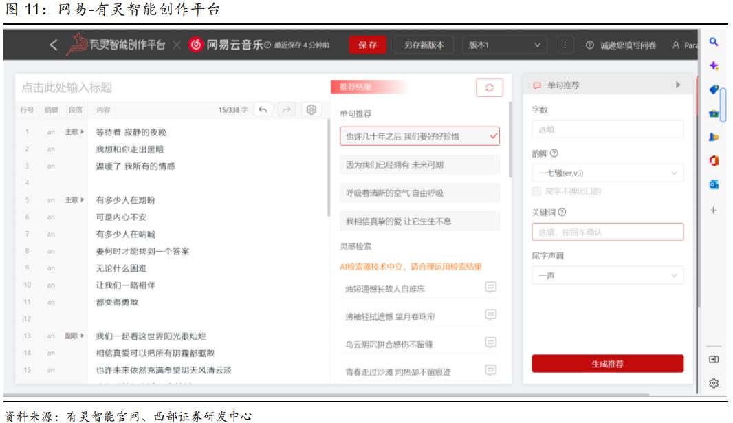 aigc商业化落地案例,aigc技术发展与商业化落地
