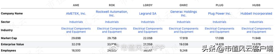 靠并购崛起的制造业,靠并购崛起的企业