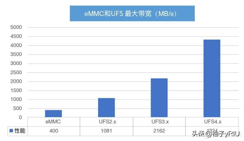 2020双十一必买推荐,推荐2020双十一必买好物