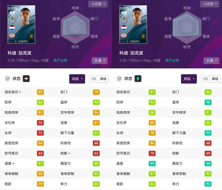 实况足球最新特殊阵容,实况足球顶级阵容最新