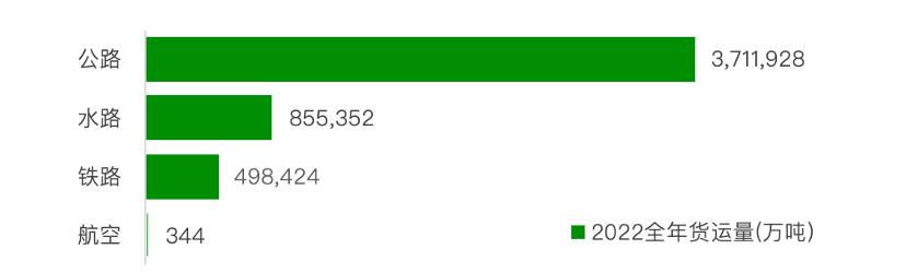 青山资本高层,青山资本每天会收到多少项目