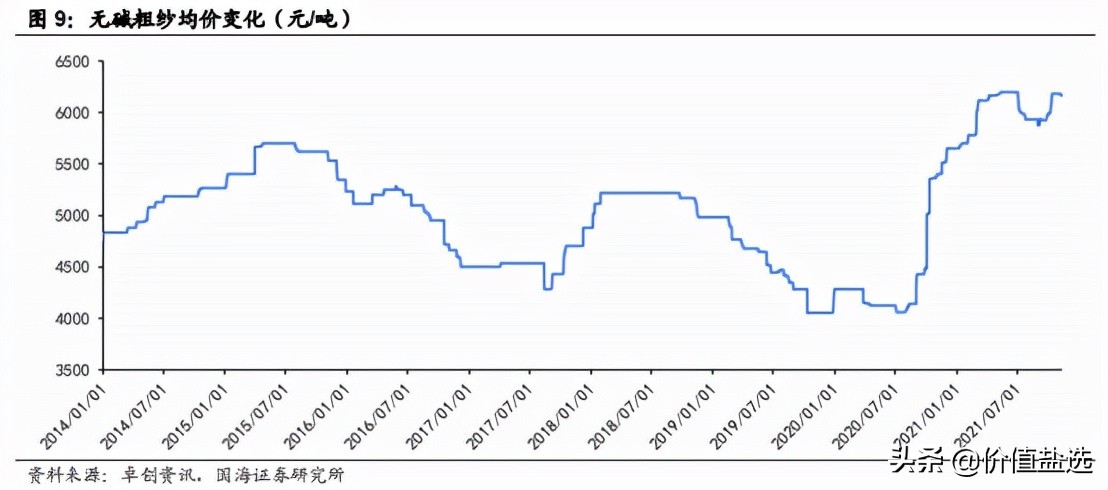 赛道股最新估值,a股市场低估值高潜力的优质企业