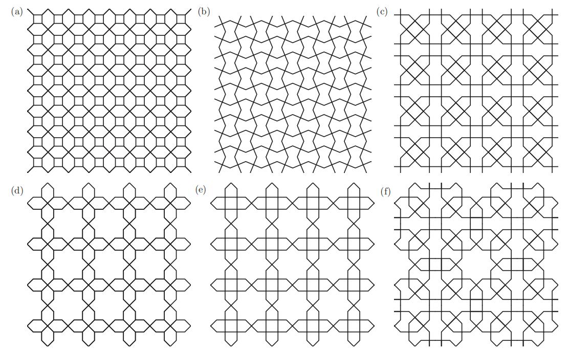 伊斯兰艺术：基于星形和十字形模式的模块化设计系统