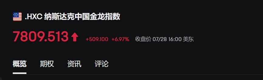 三个理由告诉你做副业,三个理由原视频