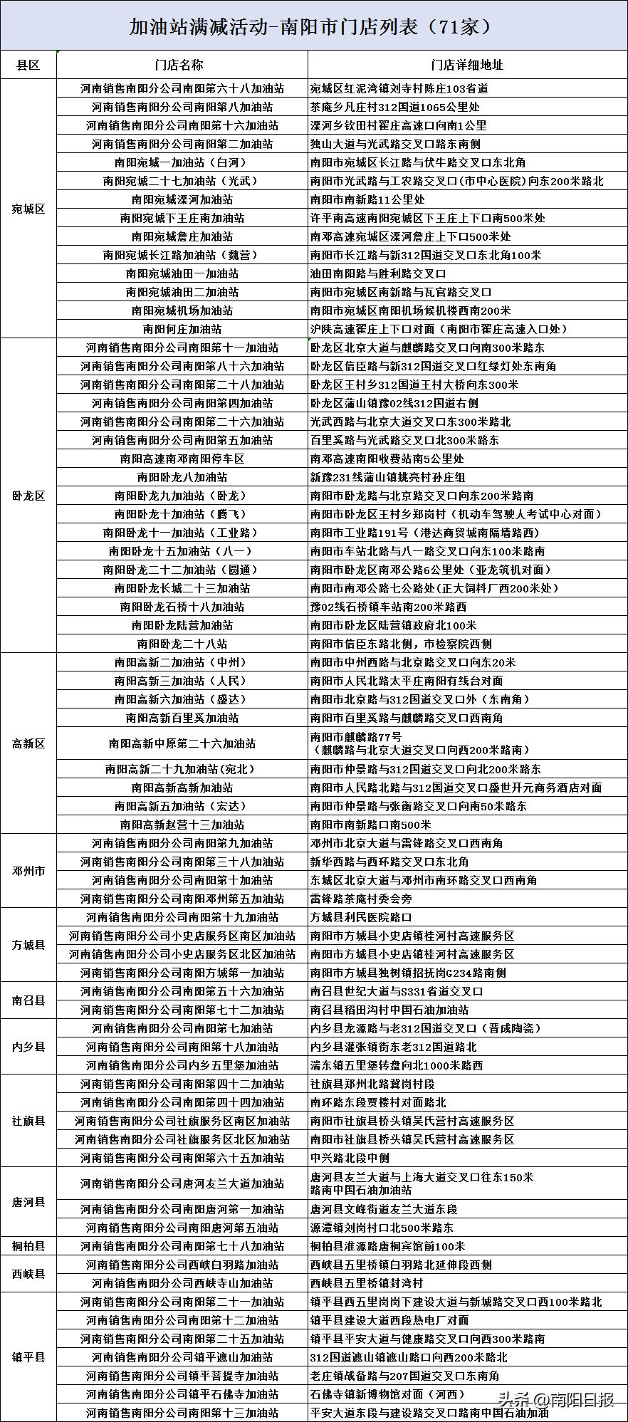 社保卡怎么一卡通乘公交,社保卡怎么开通乘公交功能