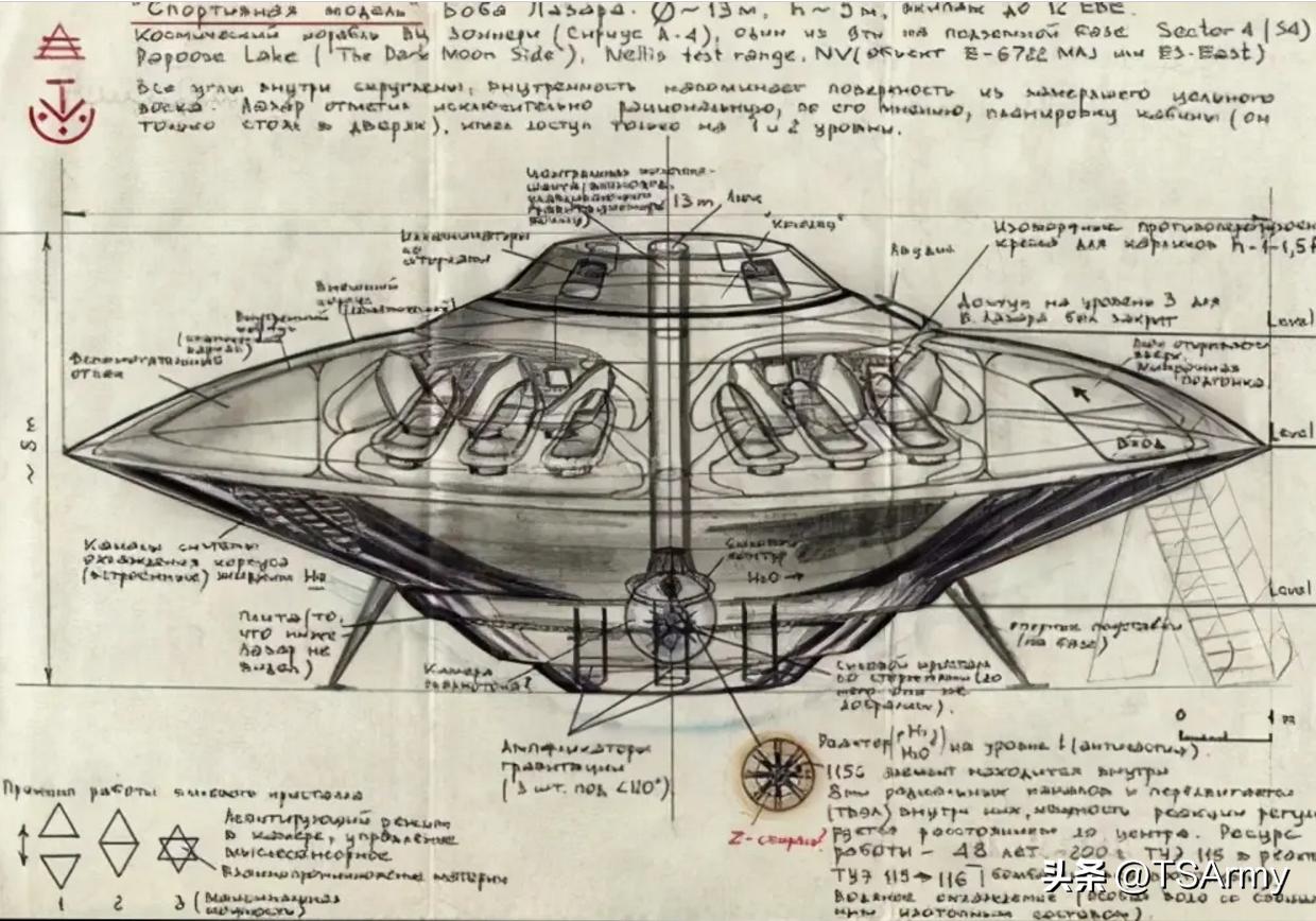 二战德国巅峰的黑科技武器,二战时期德国发明的黑科技