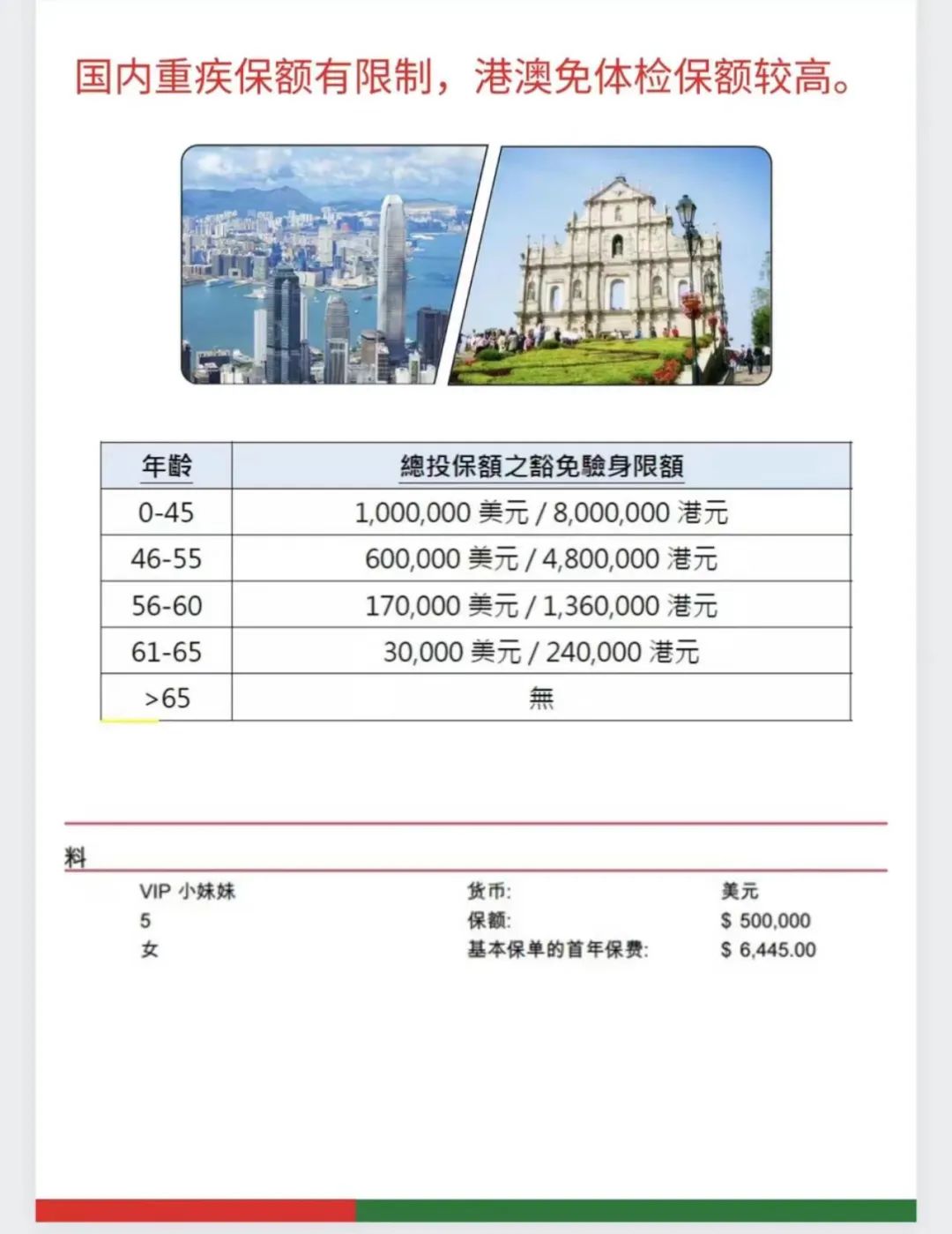 香港重疾险和内地保险哪个便宜,香港内地重疾险对比图