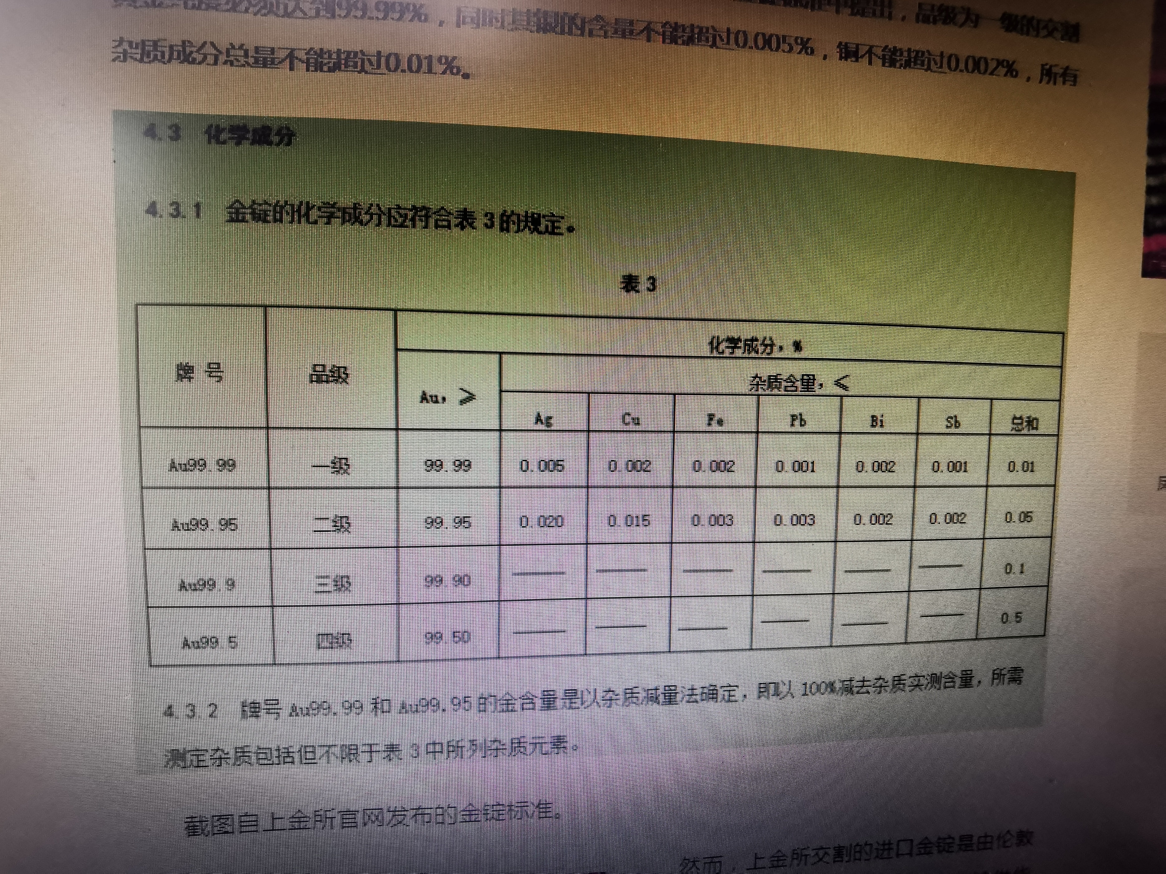 澳洲厂商回应出售掺假金条,上百吨不达标的金条卖到中国