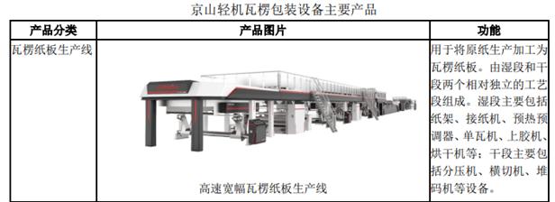 京山轻机000821,000821京山轻机股票最新分析
