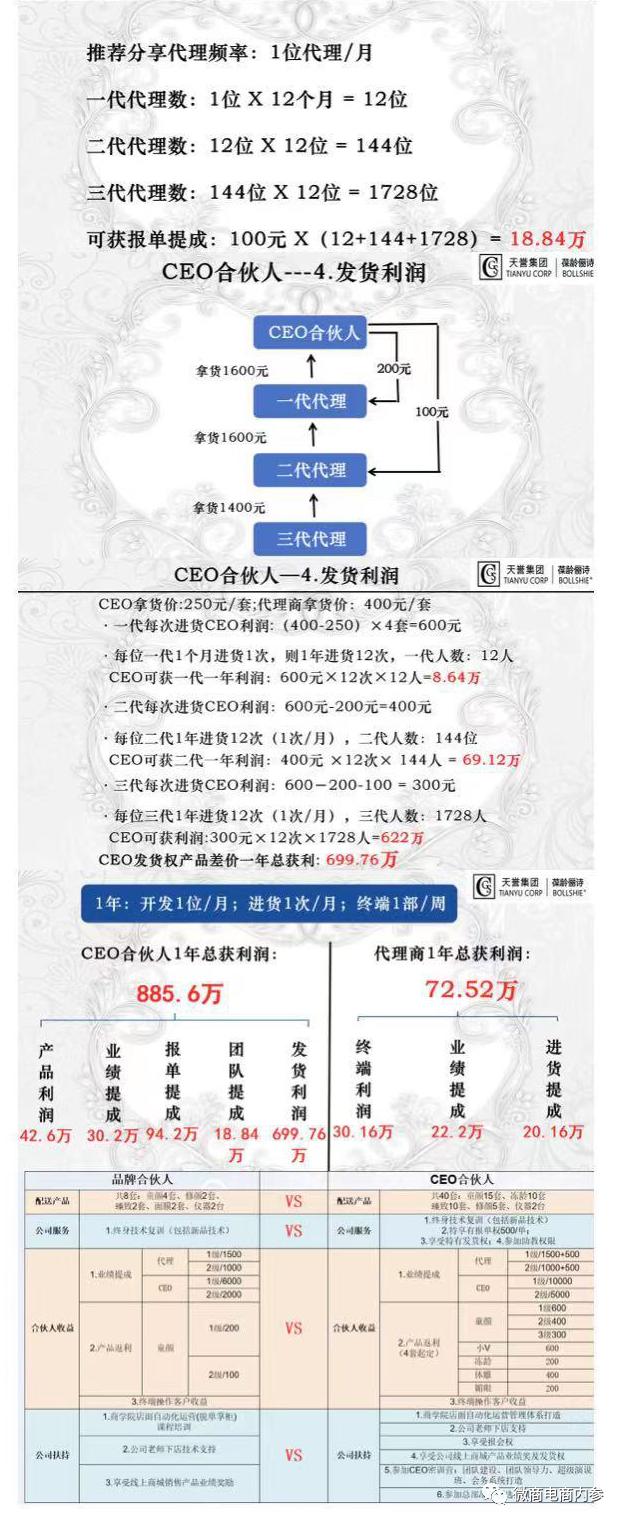 ​曾因退款问题遭到媒体曝光，葆龄俪诗的代理制度有何特色？