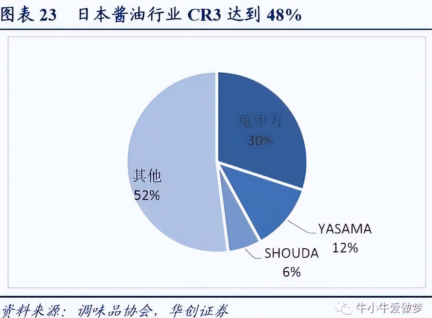 李锦记酱油事件怎么回事,李锦记和海天的恩怨情仇
