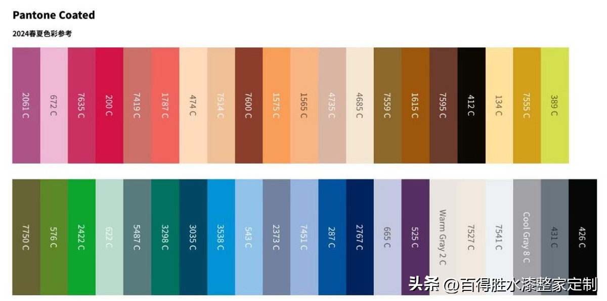 百得胜水漆全屋定制的口碑怎么样,百得胜全屋水漆