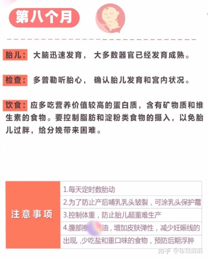 孕妇受孕过程,孕妇从怀孕到生的注意事项及时间