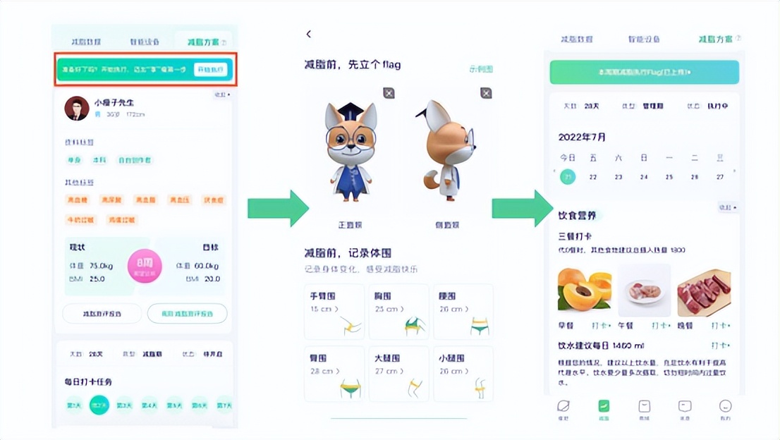 瘦吧减脂副作用,瘦吧脂20靠谱吗哺乳期可以用吗