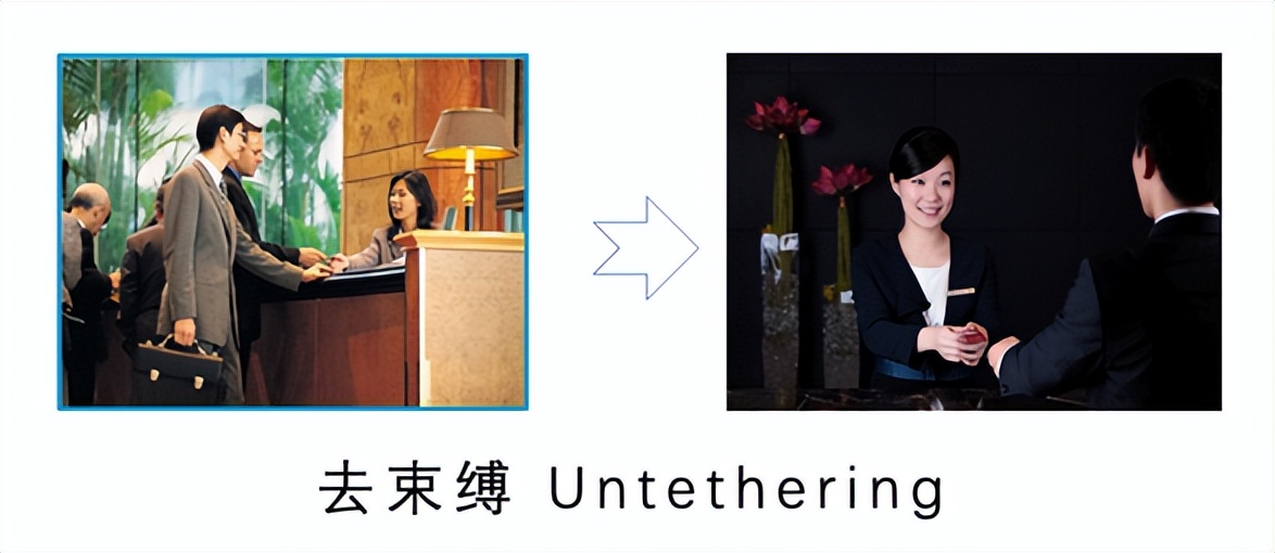 酒店行业发展战略方案,酒店运营战略分析