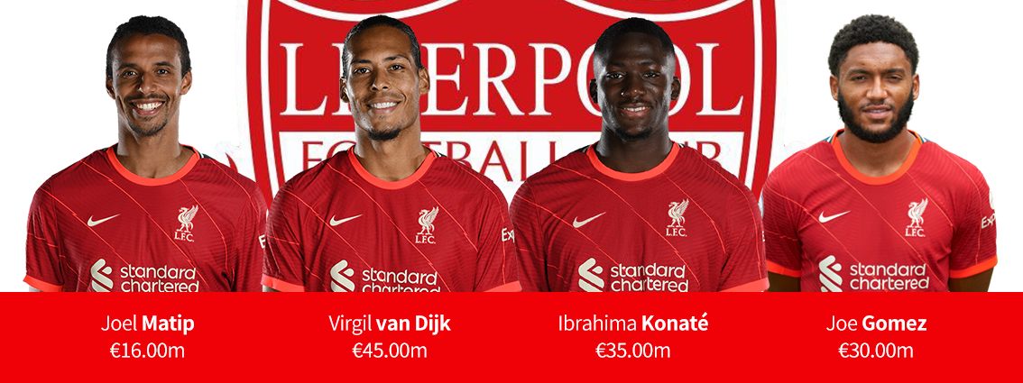 欧洲五大联赛十大中卫,十大顶级中卫组合