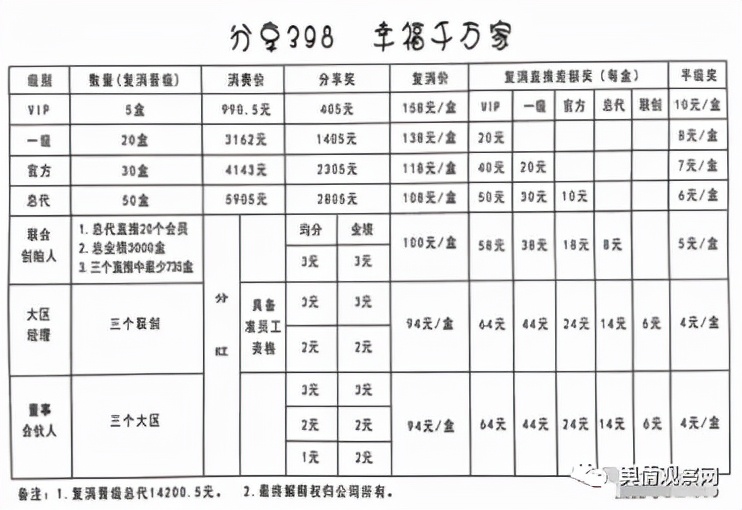 杭州盛塘宝,盛塘宝杭州