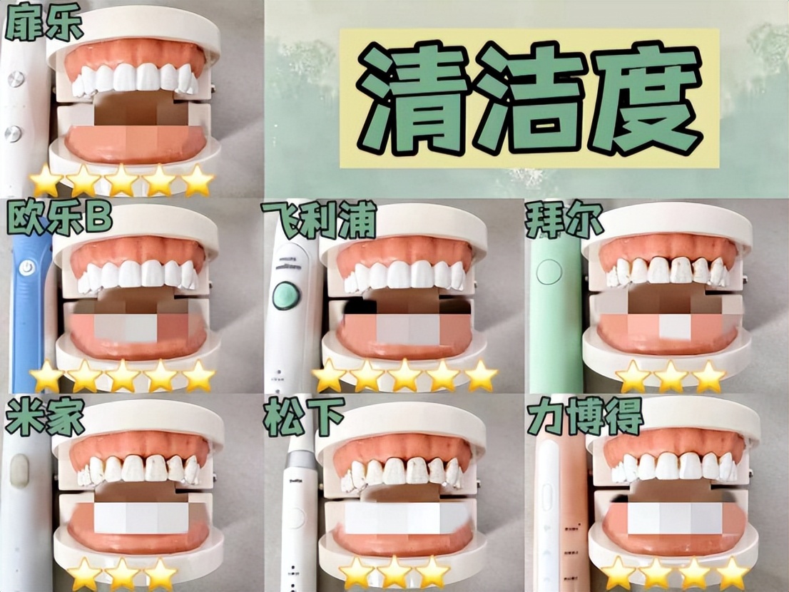 babysmile电动牙刷s202和s204,电动牙刷品牌真实测评