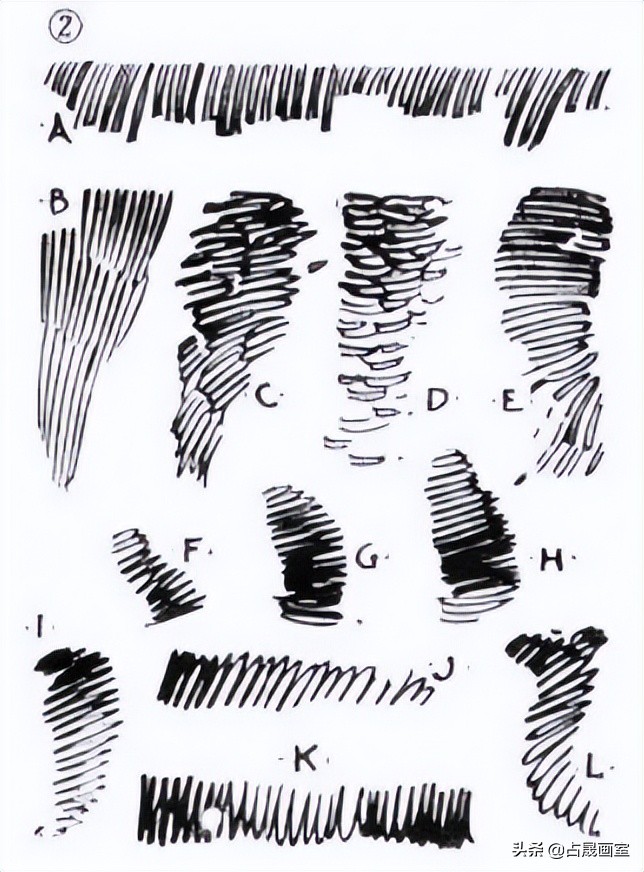 美术干货|适合零基础的美术新手练习的干货知识，码住