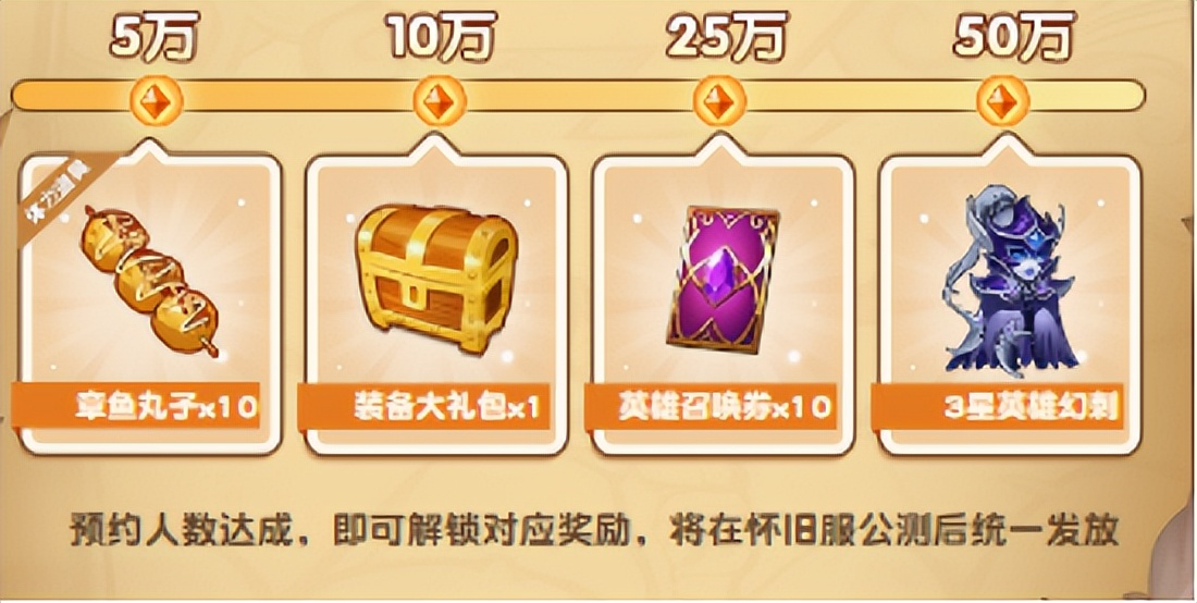 刀塔传奇怀旧服阵容推荐,刀塔传奇怀旧服三星推荐