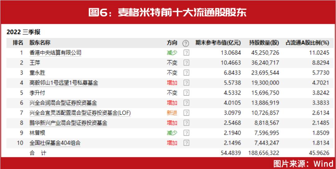 葛卫东与冯柳的关系,葛卫东冯柳什么关系