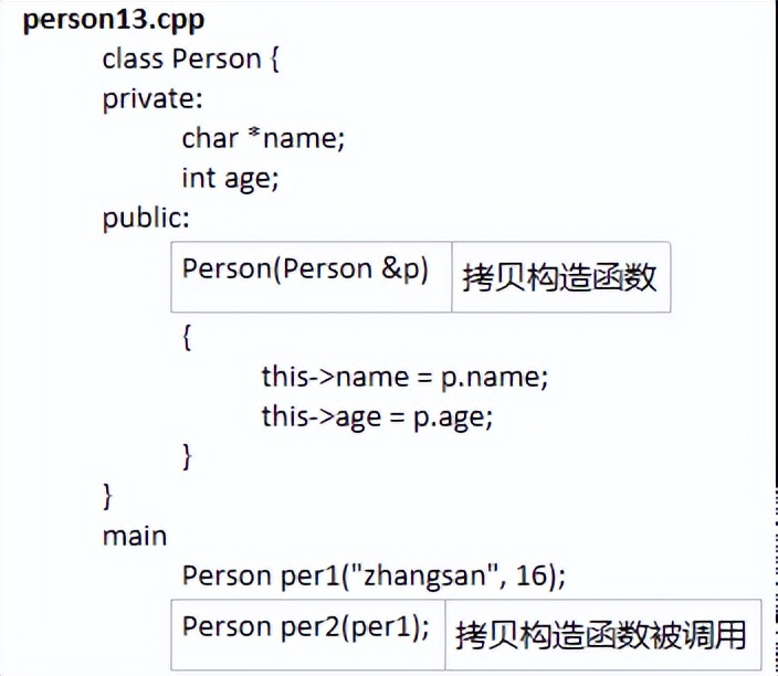 韦东山android视频分享,韦东山android驱动开发视频