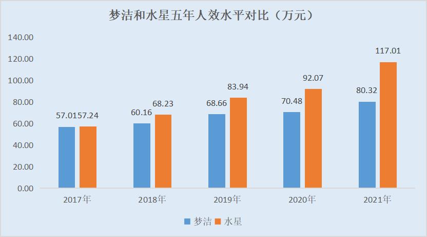 又一家湖南知名企业，是如何一步步走到如此地步的？