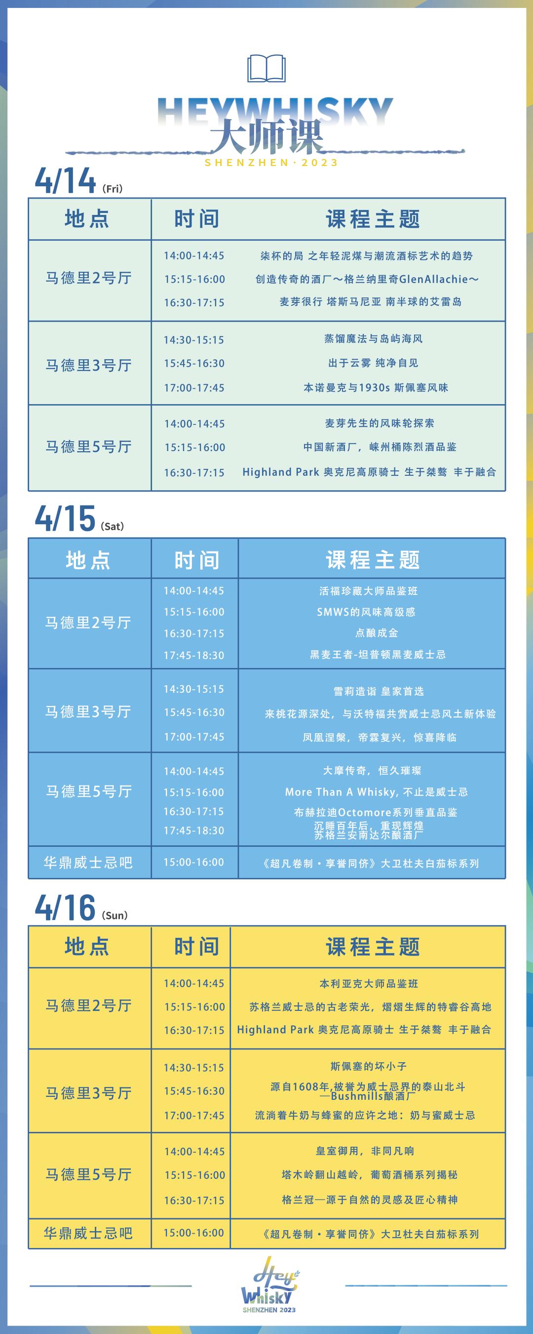 深圳打工人的工资和日常消费,深圳人打工的一天