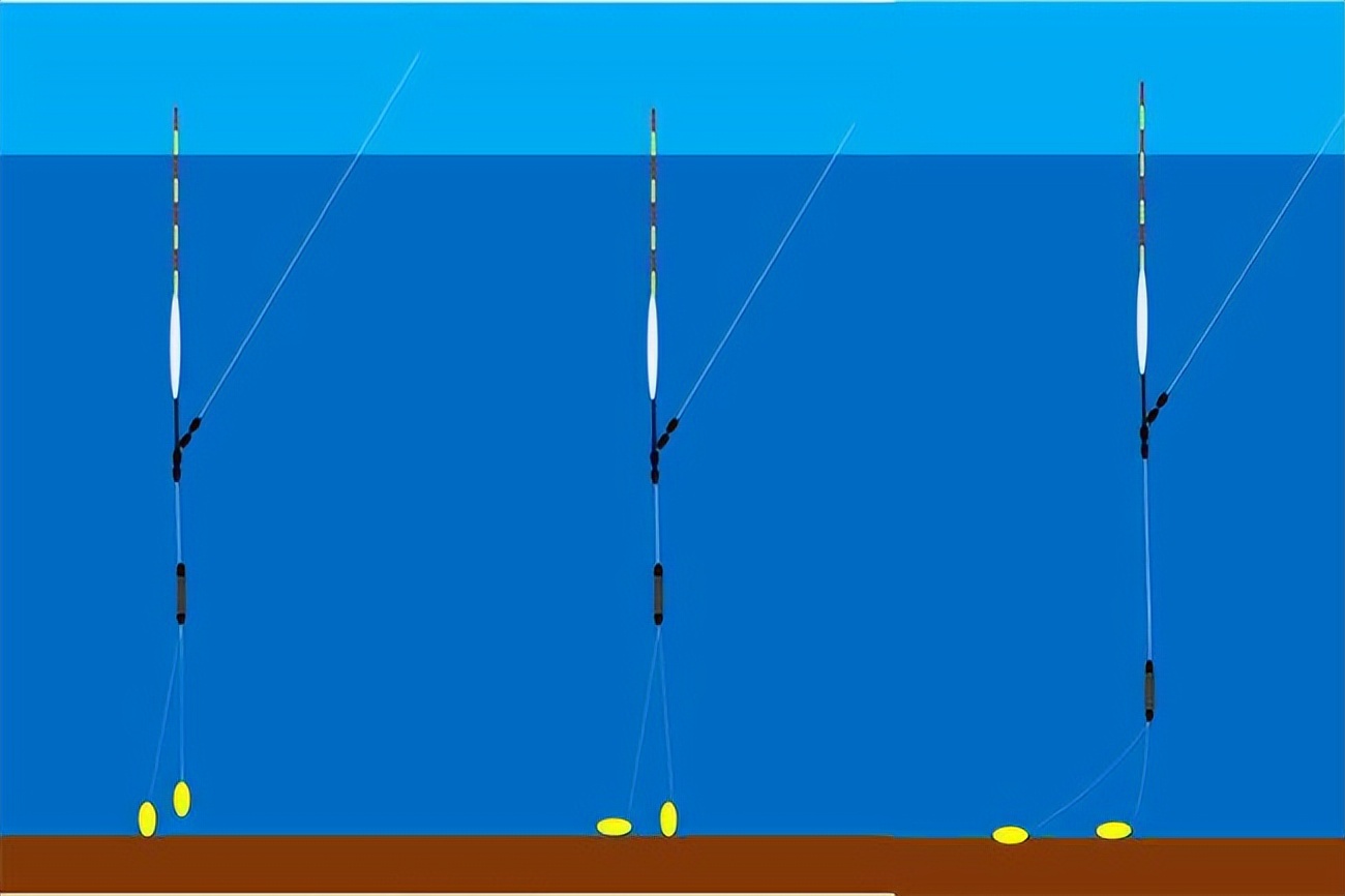 钓滑口鱼调高钓低还是调低钓高,轻口鱼的调钓技巧