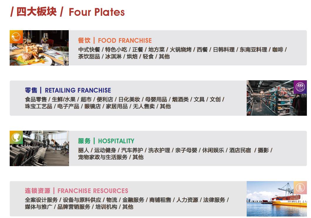 sfe中国连锁加盟展,sfe上海加盟展2024几点结束