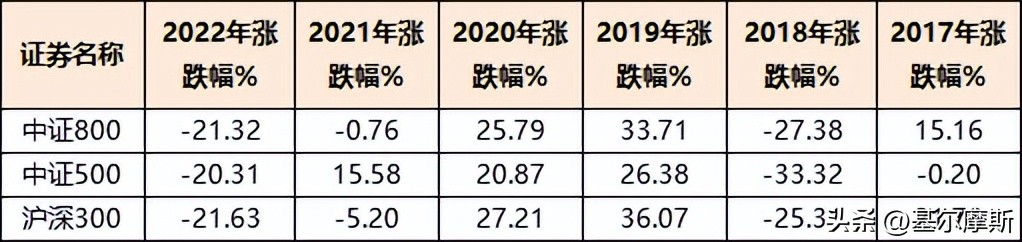什么时候觉得该重视身体了,各国重视创新指数