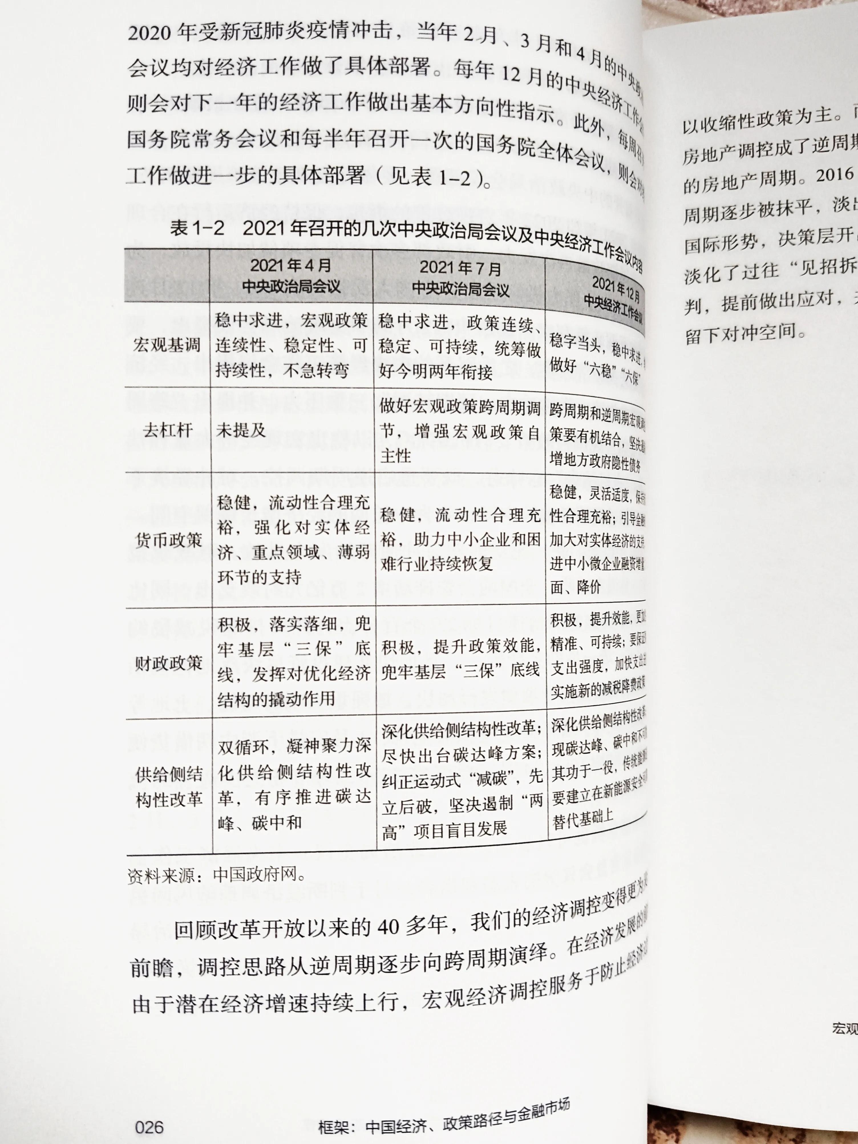 适合初学者看的宏观经济学教材,值得一读的宏观经济学书籍