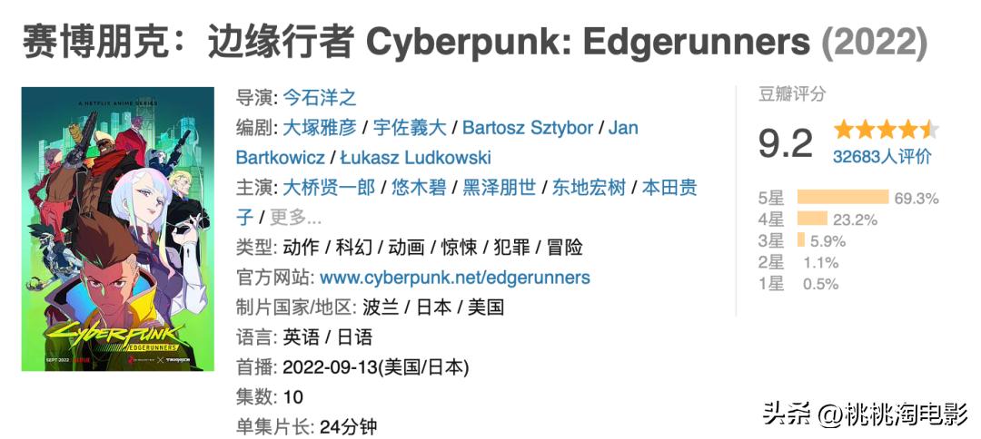 豆瓣9.2，爱死这绝望又浪漫的赛博动画