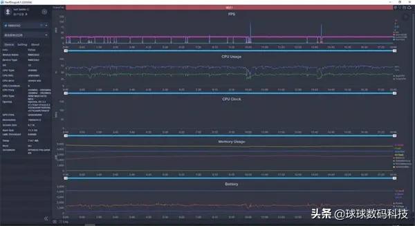 真我gtneo3参数配置,真我gtneo3怎么样换玻璃后壳