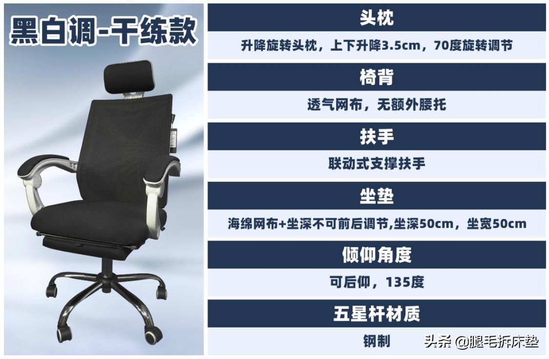 小个子人体工学椅测评,四款人体工学椅