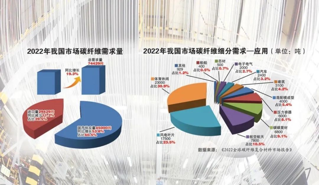 全球最大风电设备基地,全球陆上风电最大风机容量