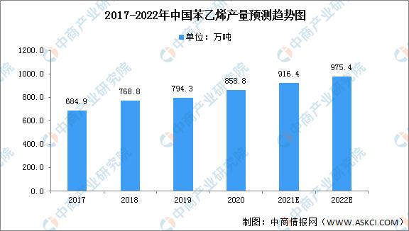 2024中国橡胶行业上下游资源对接,中国橡胶行业排行