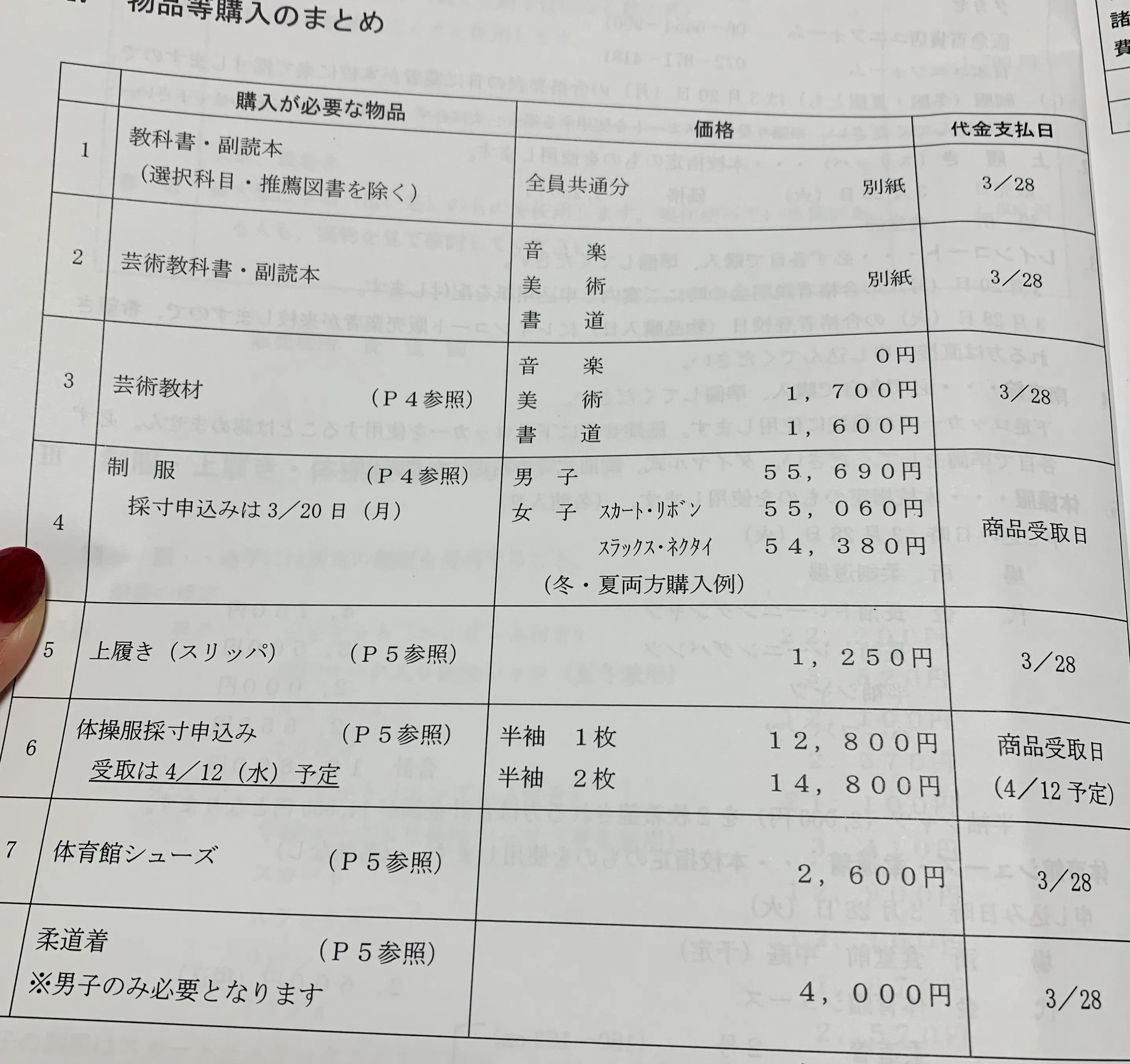 初到日本，大儿即将新高一，看看到底要交多少钱？