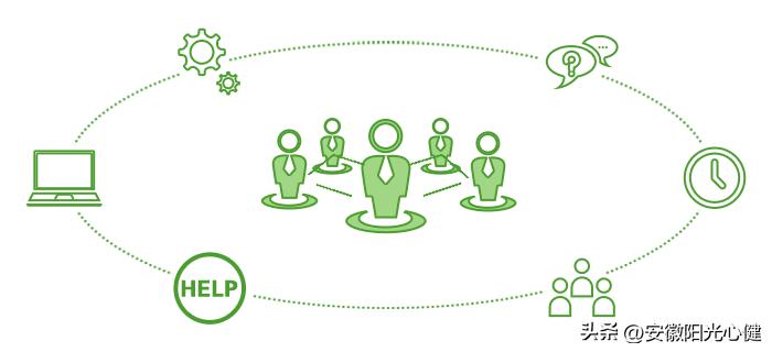 中小学心理测评系统怎么用,心理健康测评系统入口小学