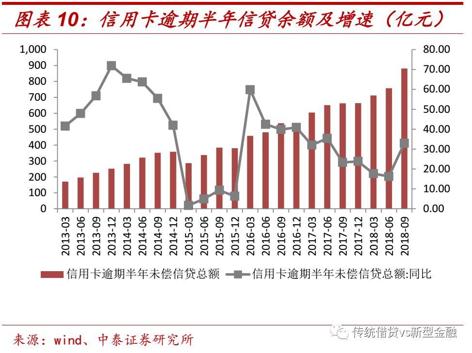 不良金融资产处置尽职指引全文,个人不良资产处置在哪里查询