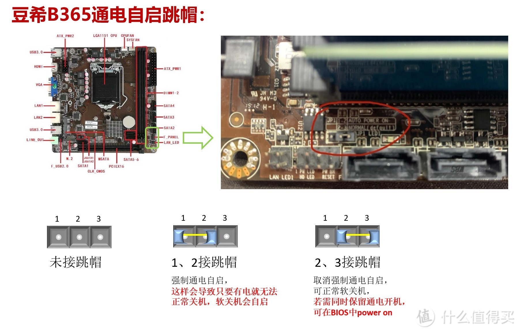 为什么nas硬件贵,nas硬件推荐家用