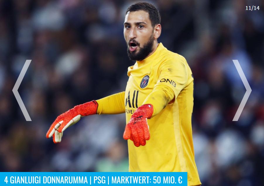 2020意大利球员身价排名,国际米兰几个意大利球员