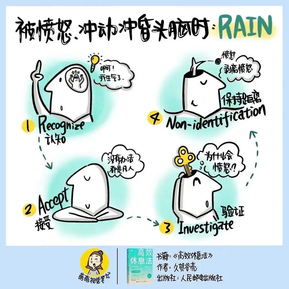 《高效休息法》：7个放松妙招，助你高效恢复精力，拒当特困生